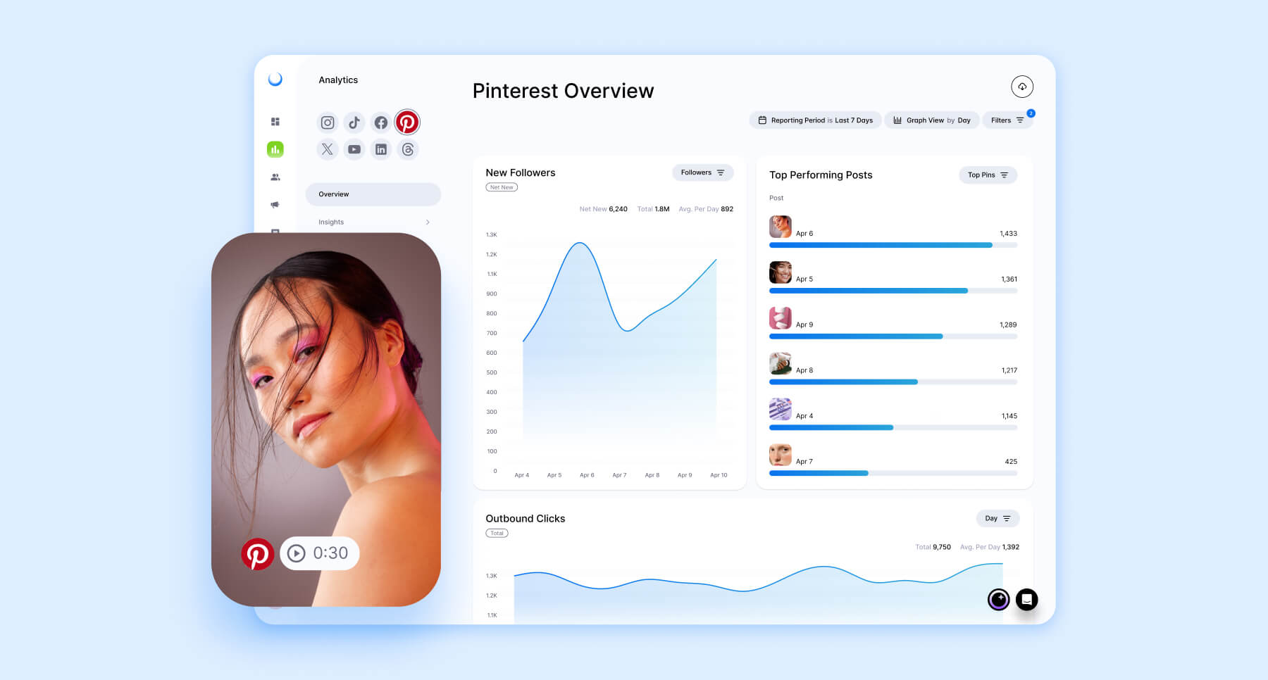 Scheduling Pinterest Posts: Tools and Techniques for Consistent Activity