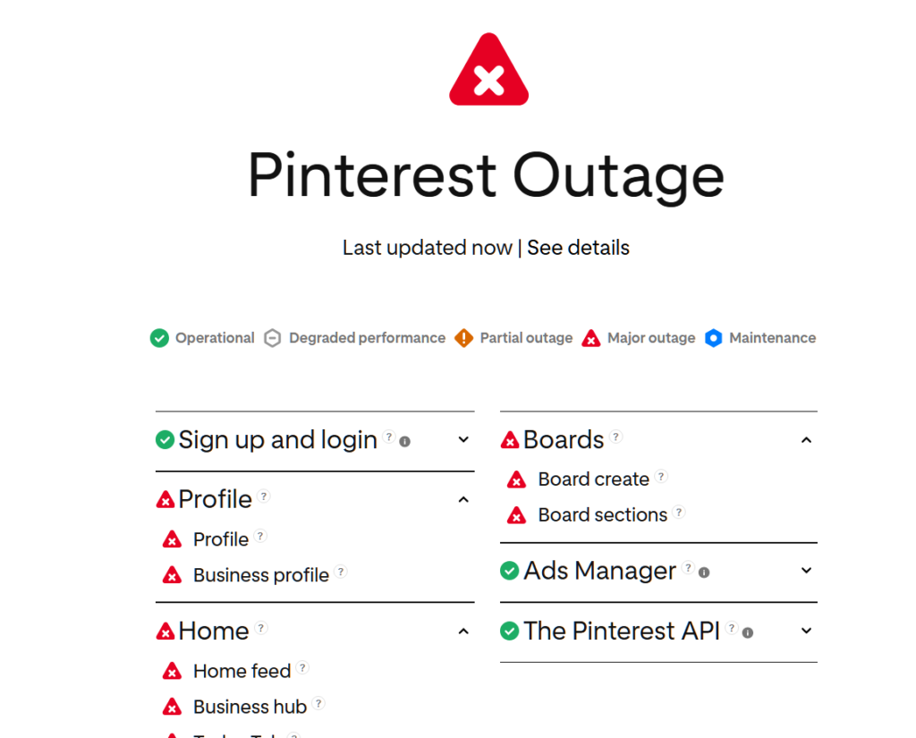 Common Pinterest Problems & Symptoms Indicating a Potential Outage.