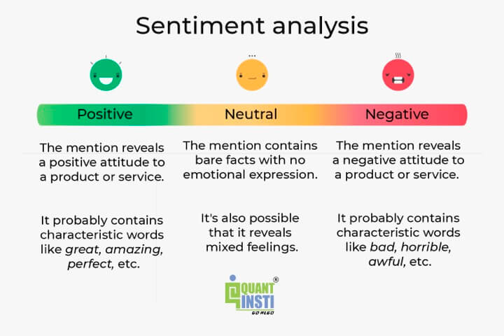 What Factors Influence Pinterest Stock Sentiment?