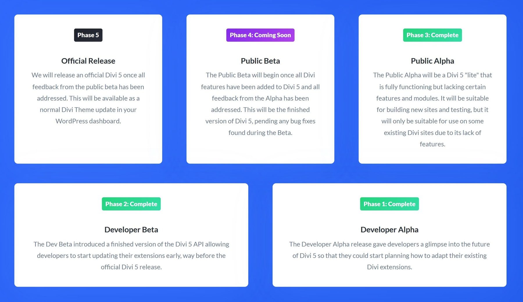 Pinterest's Beta Phase: Early Access and User Feedback Before the Public Launch